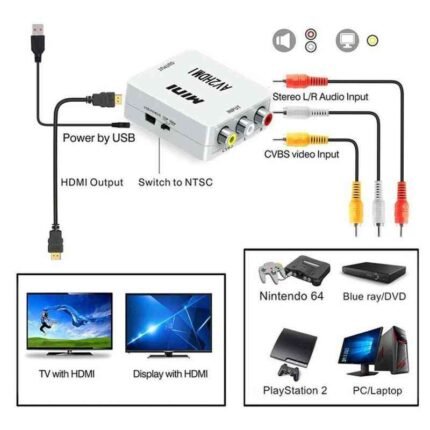 AV TO HDMI MINI CONVERTER